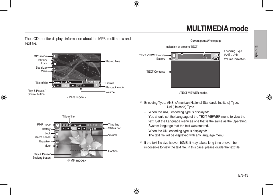 Multimedia mode | Samsung i8 User Manual | Page 13 / 128