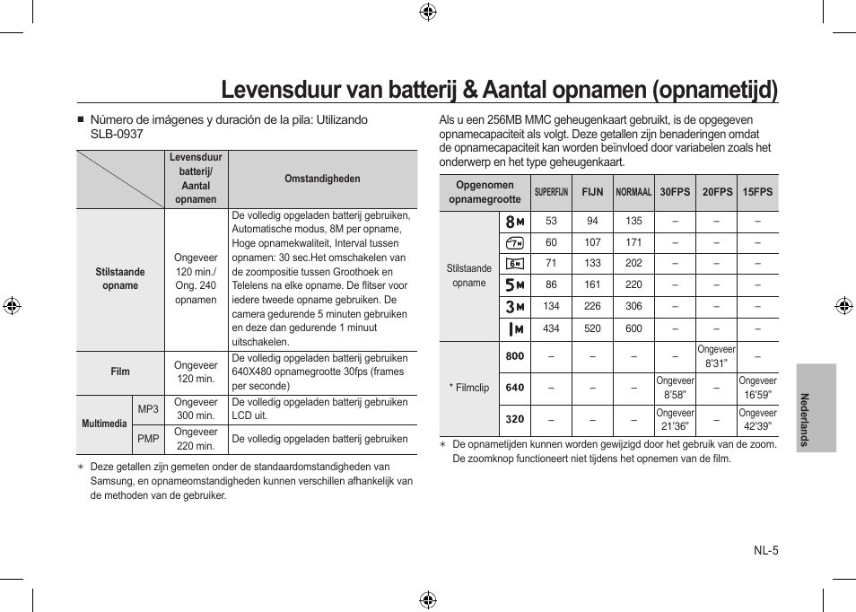 Samsung i8 User Manual | Page 97 / 128