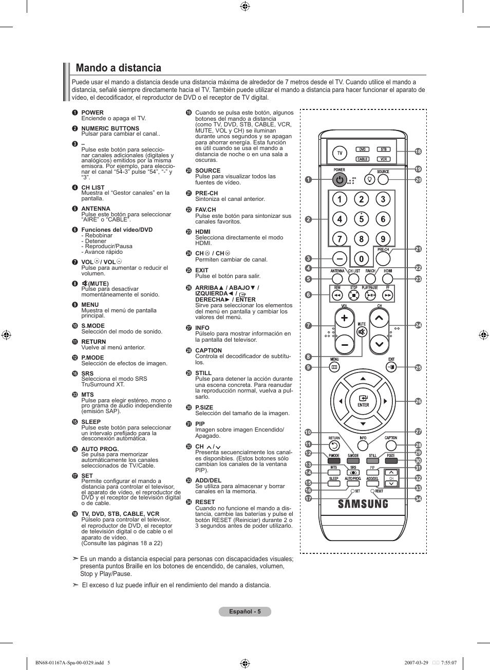 Mando a distancia | Samsung LNT4042HX-XAA User Manual | Page 83 / 147