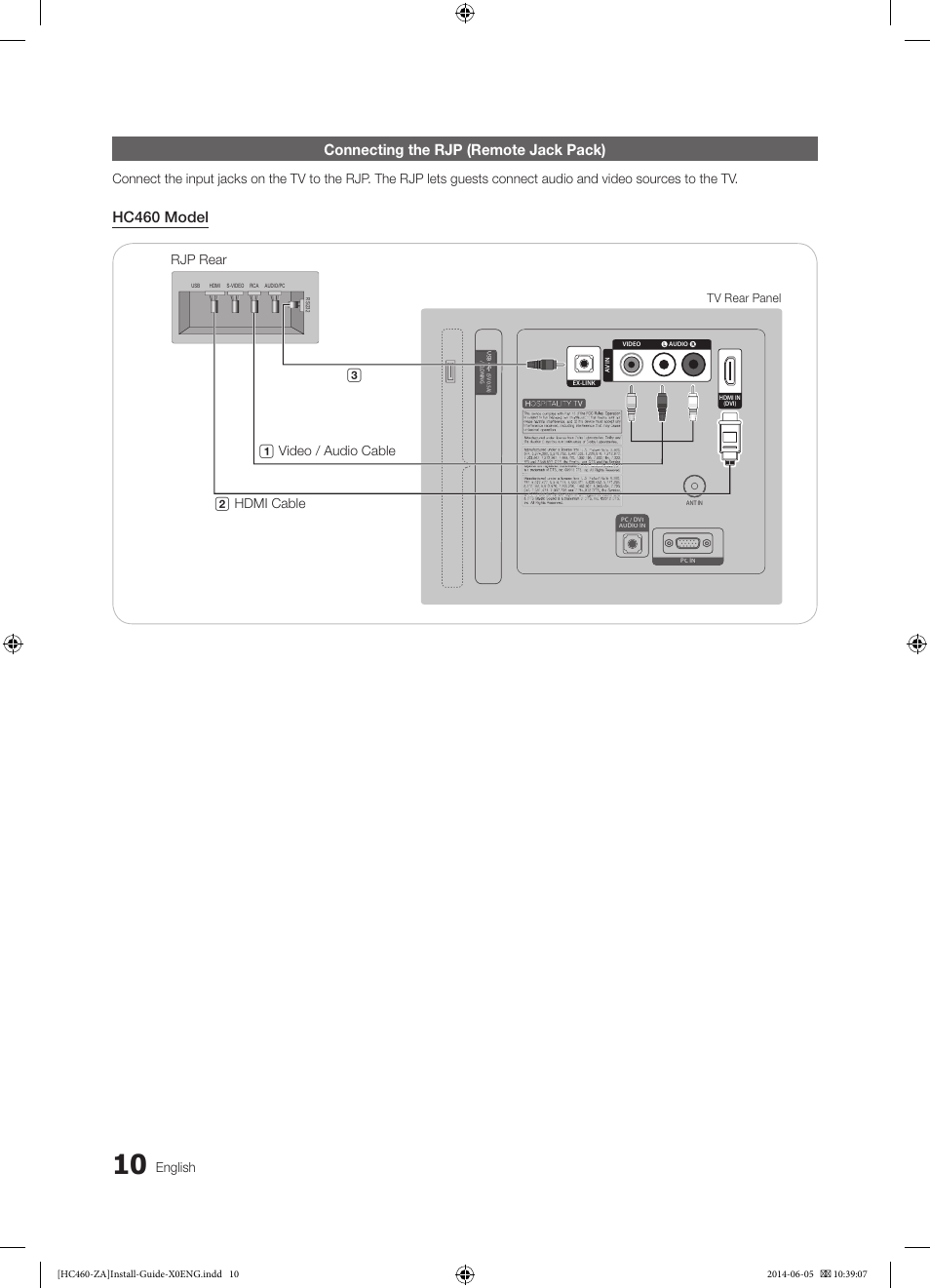 Connecting the rjp (remote jack pack), Hc460 model, English | 1video / audio cable rjp rear 3 2 hdmi cable | Samsung HG40NC460KFXZA User Manual | Page 10 / 39