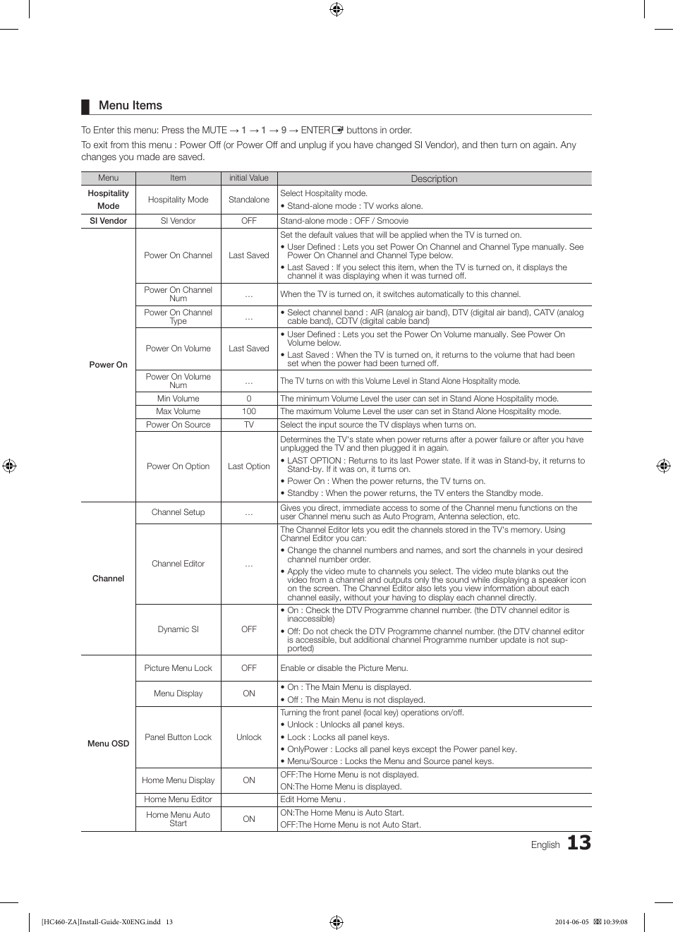 Menu items | Samsung HG40NC460KFXZA User Manual | Page 13 / 39