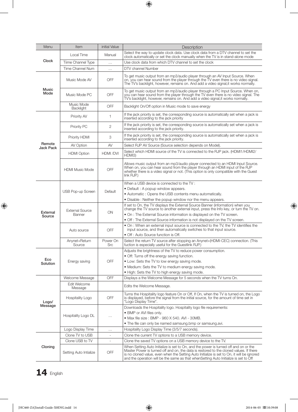 Samsung HG40NC460KFXZA User Manual | Page 14 / 39