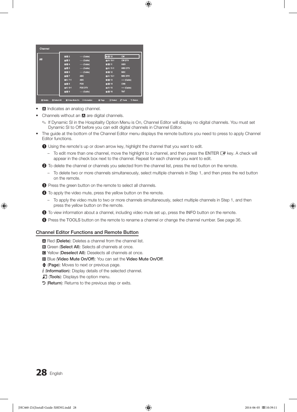 Channel editor functions and remote button, English | Samsung HG40NC460KFXZA User Manual | Page 28 / 39