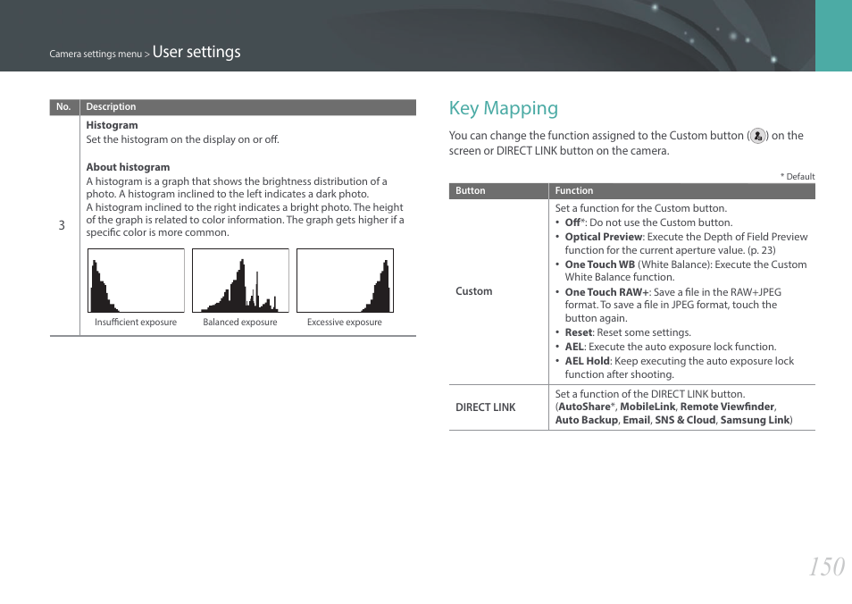 Key mapping, User settings | Samsung EV-NX2000BABUS User Manual | Page 151 / 203