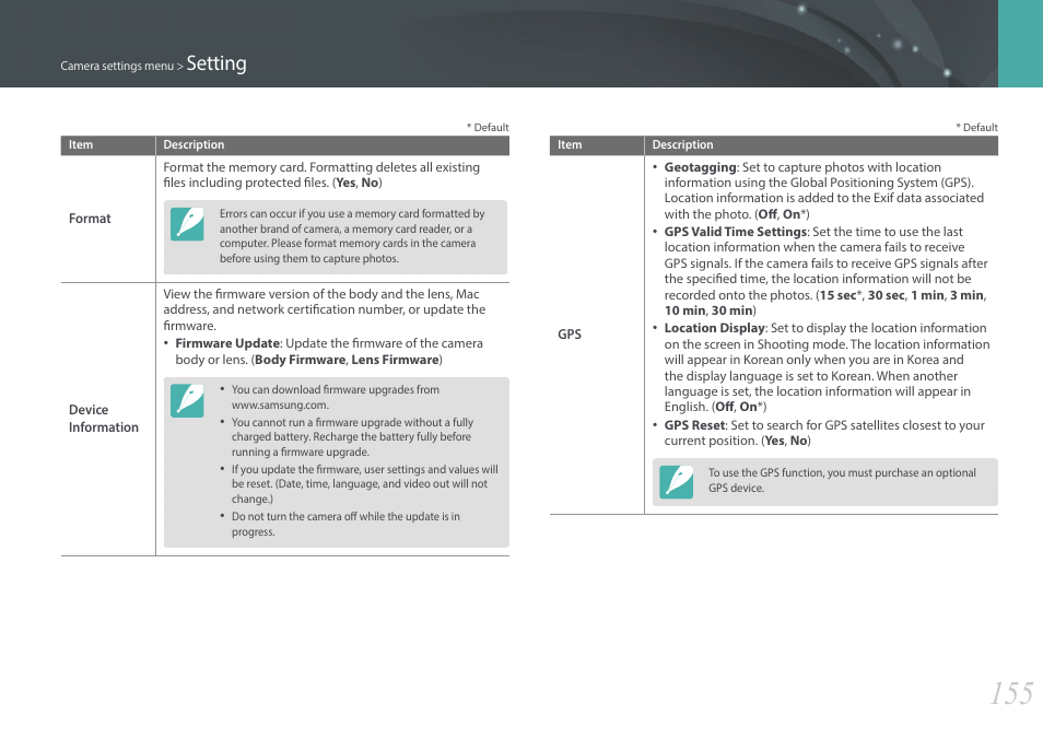 Setting | Samsung EV-NX2000BABUS User Manual | Page 156 / 203