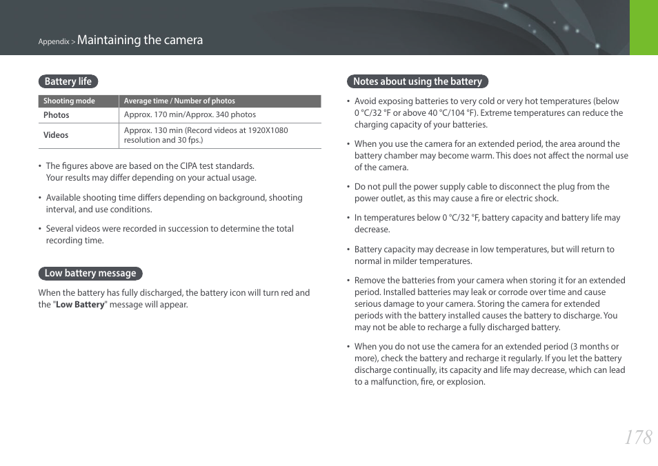 Battery life, Low battery message, Notes about using the battery | Maintaining the camera | Samsung EV-NX2000BABUS User Manual | Page 179 / 203
