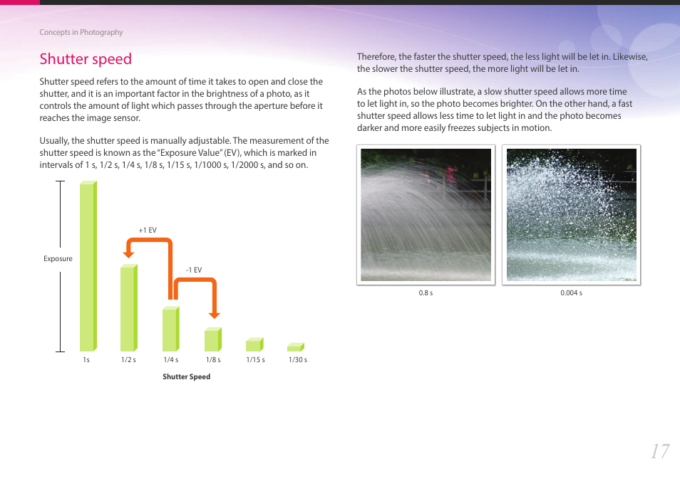 Shutter speed | Samsung EV-NX2000BABUS User Manual | Page 18 / 203