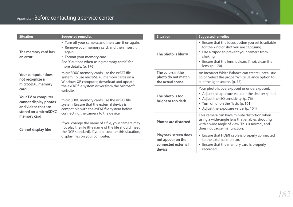 Before contacting a service center | Samsung EV-NX2000BABUS User Manual | Page 183 / 203