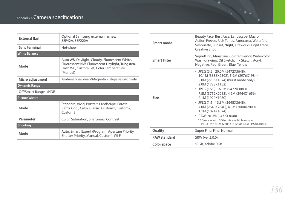 Camera specifications | Samsung EV-NX2000BABUS User Manual | Page 187 / 203
