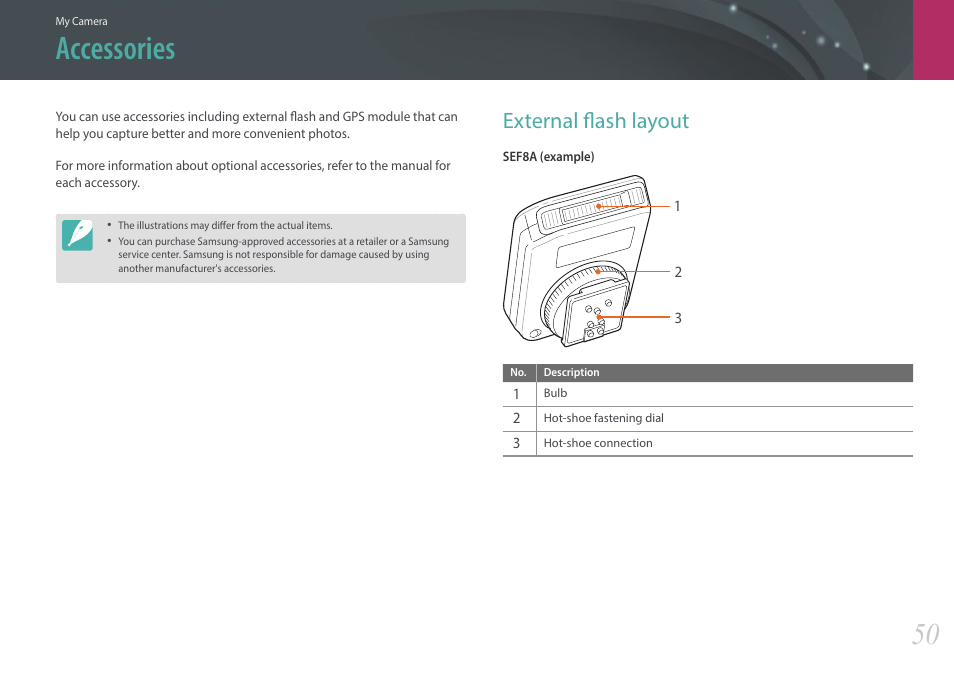 Accessories, External flash layout | Samsung EV-NX2000BABUS User Manual | Page 51 / 203