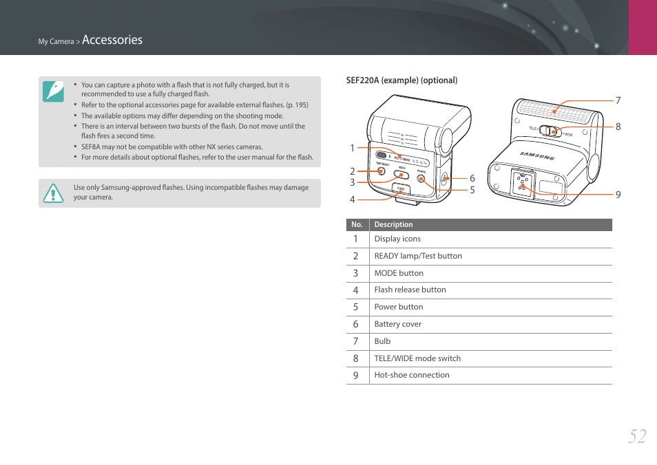 Accessories | Samsung EV-NX2000BABUS User Manual | Page 53 / 203