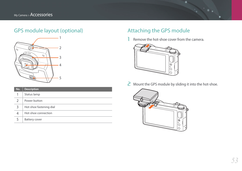 Gps module layout (optional), Attaching the gps module, Accessories | Samsung EV-NX2000BABUS User Manual | Page 54 / 203