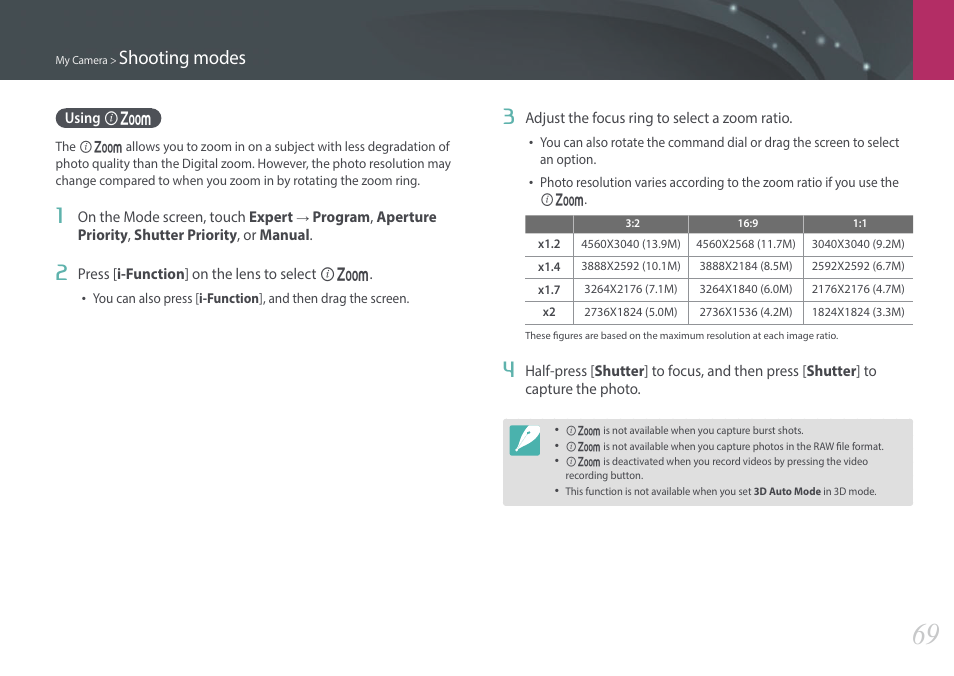 Using izoom, Using, Shooting modes | Samsung EV-NX2000BABUS User Manual | Page 70 / 203