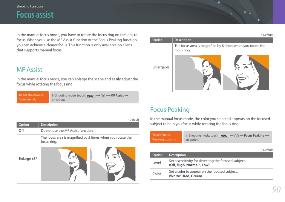 Focus assist, Mf assist, Focus peaking | Mf assist focus peaking | Samsung EV-NX2000BABUS User Manual | Page 91 / 203