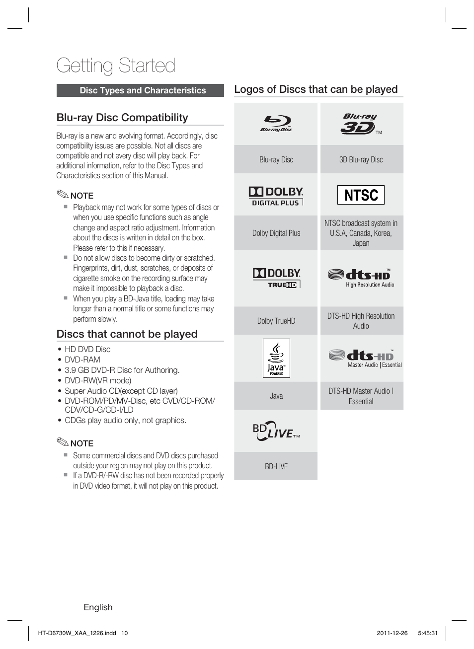 Getting started | Samsung HT-D6730W-ZA User Manual | Page 10 / 87