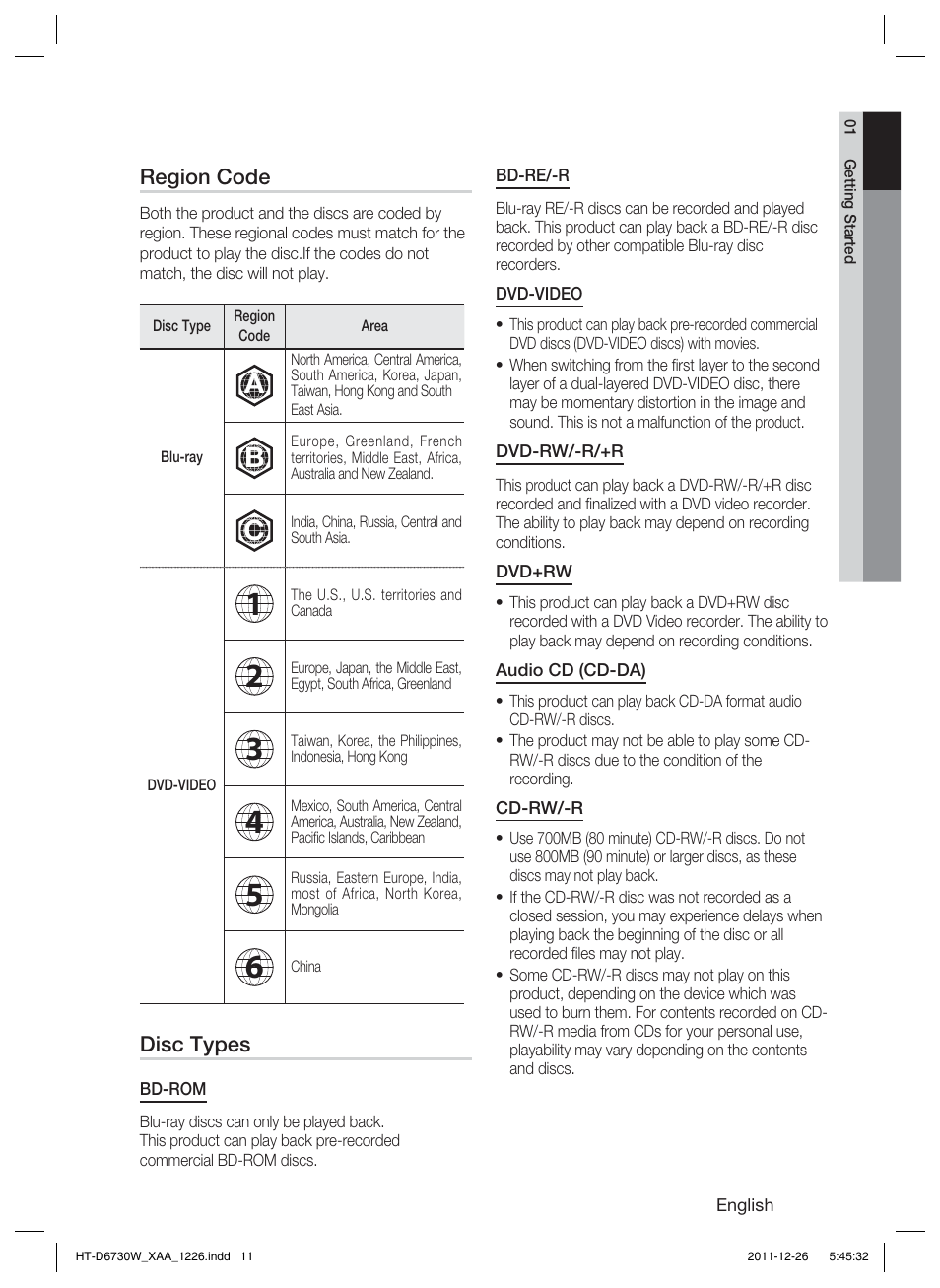 Samsung HT-D6730W-ZA User Manual | Page 11 / 87