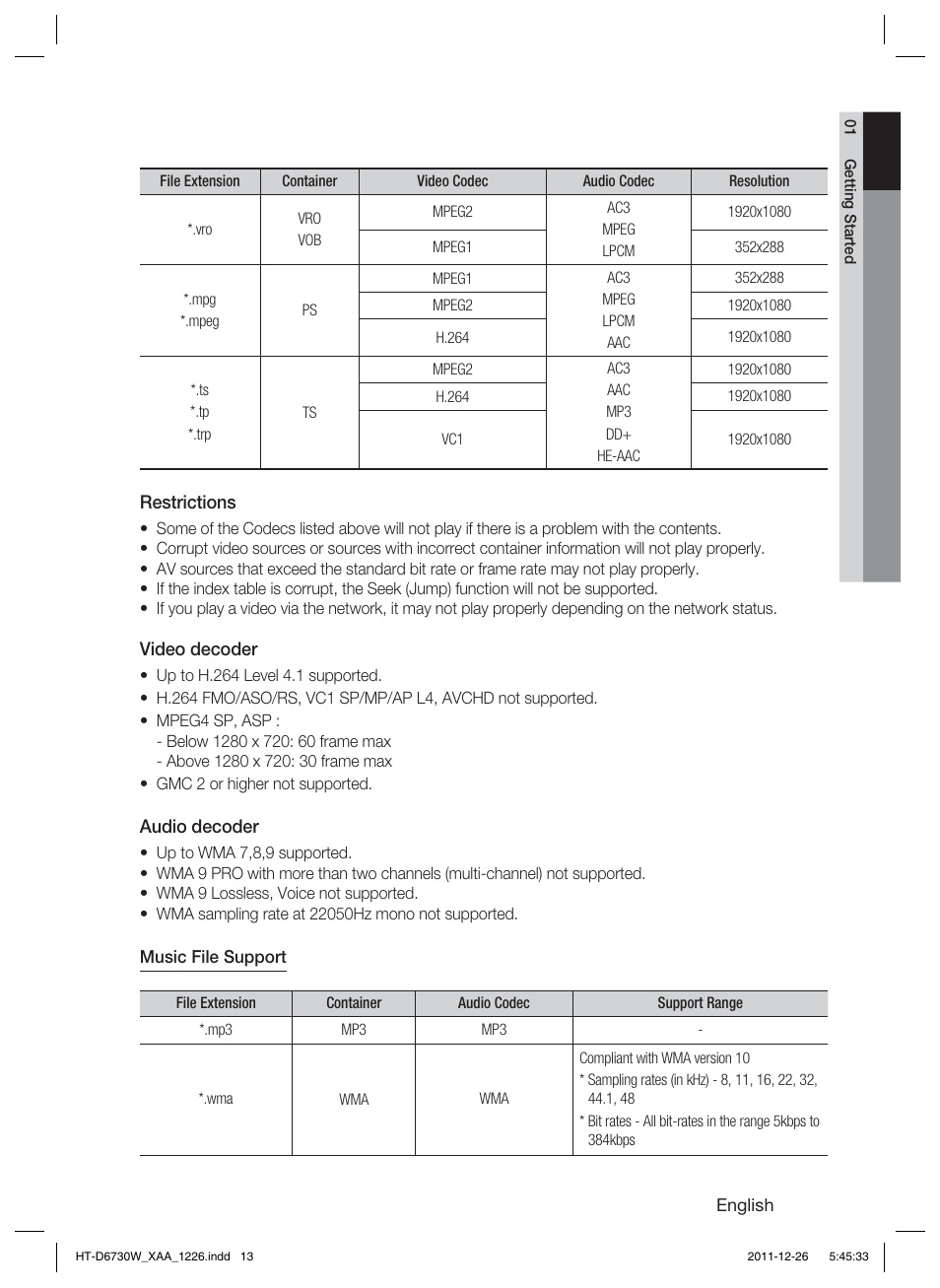 Samsung HT-D6730W-ZA User Manual | Page 13 / 87