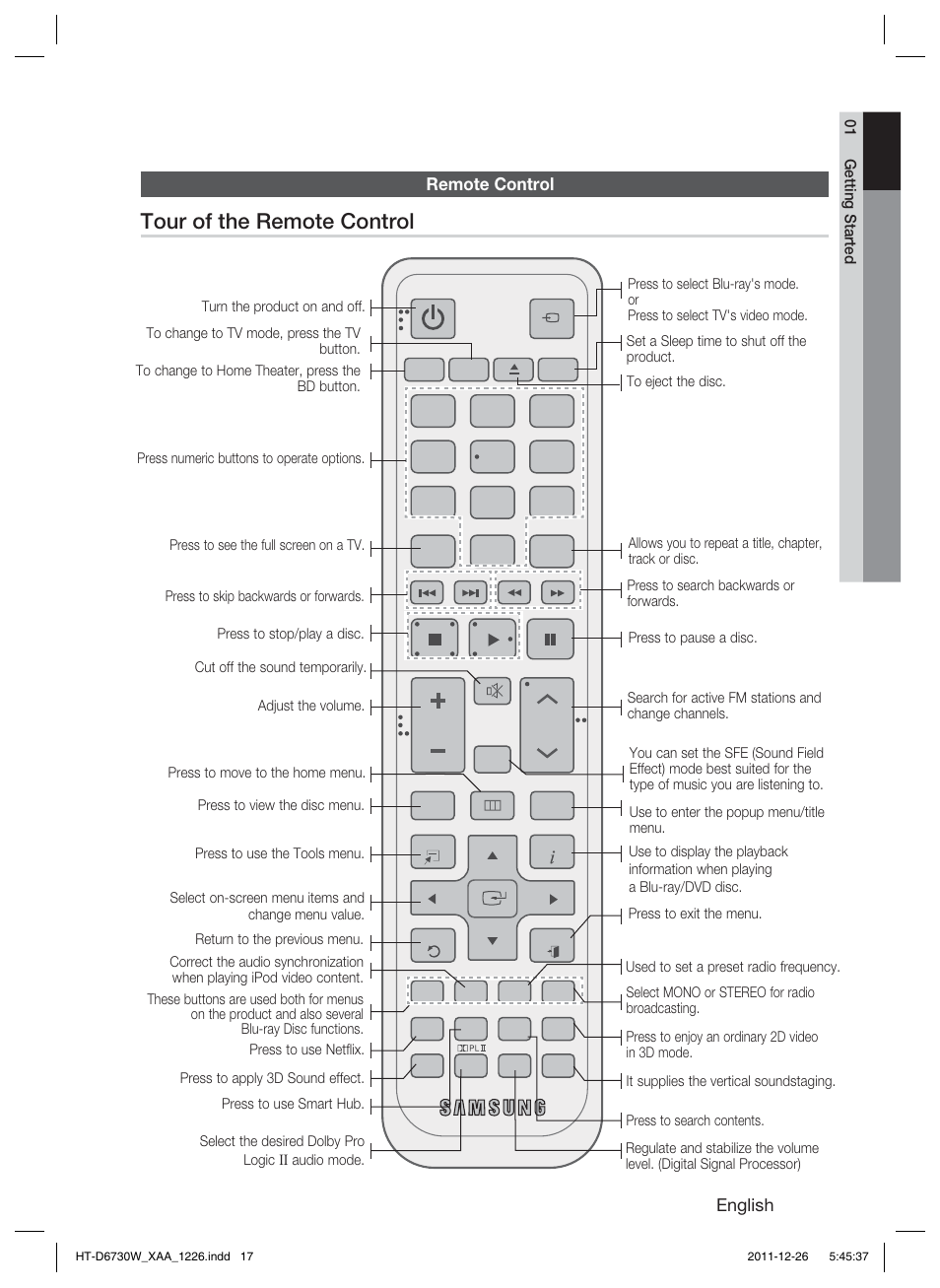 Tour of the remote control, English, Remote control | Samsung HT-D6730W-ZA User Manual | Page 17 / 87