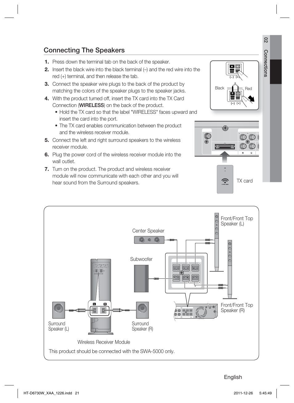 Connecting the speakers, English, Tx card | 02 connections | Samsung HT-D6730W-ZA User Manual | Page 21 / 87