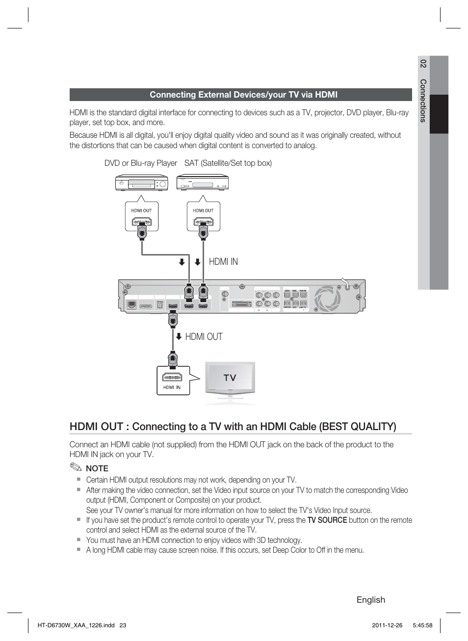 Hdmi out hdmi in, English, Connecting external devices/your tv via hdmi | Dvd or blu-ray player sat (satellite/set top box), 02 connections | Samsung HT-D6730W-ZA User Manual | Page 23 / 87