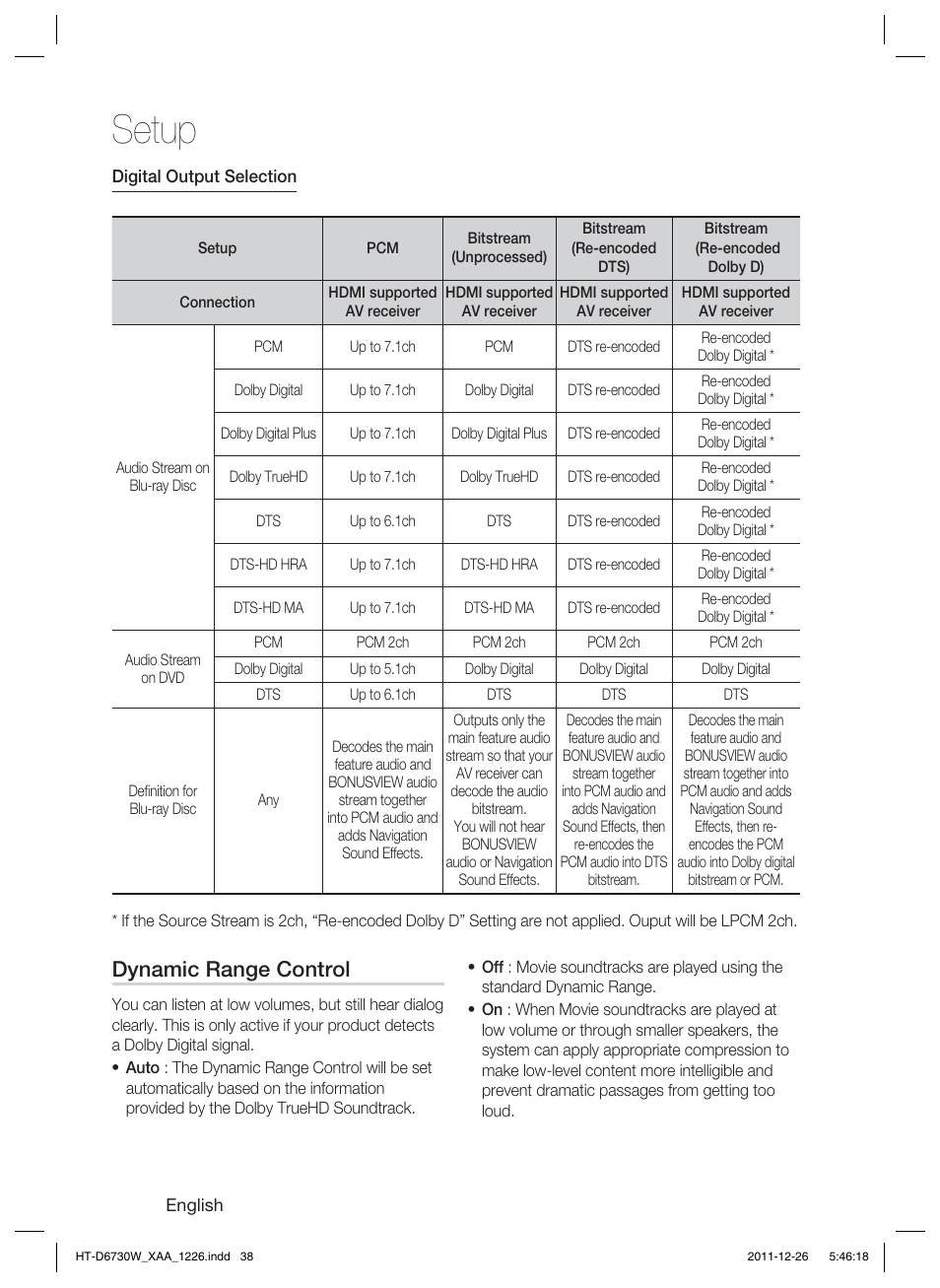 Setup, Dynamic range control | Samsung HT-D6730W-ZA User Manual | Page 38 / 87