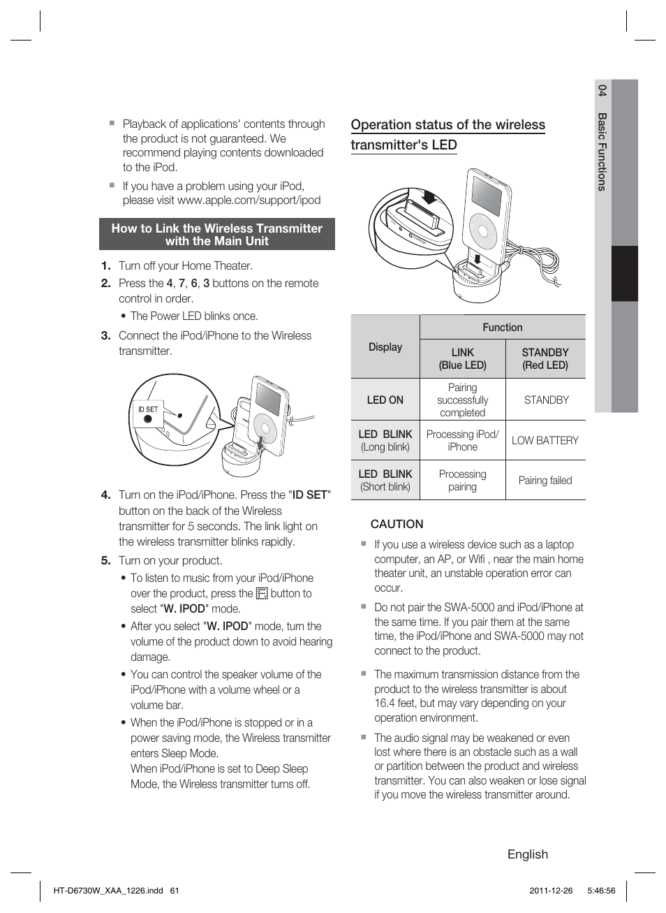 Operation status of the wireless transmitter's led | Samsung HT-D6730W-ZA User Manual | Page 61 / 87
