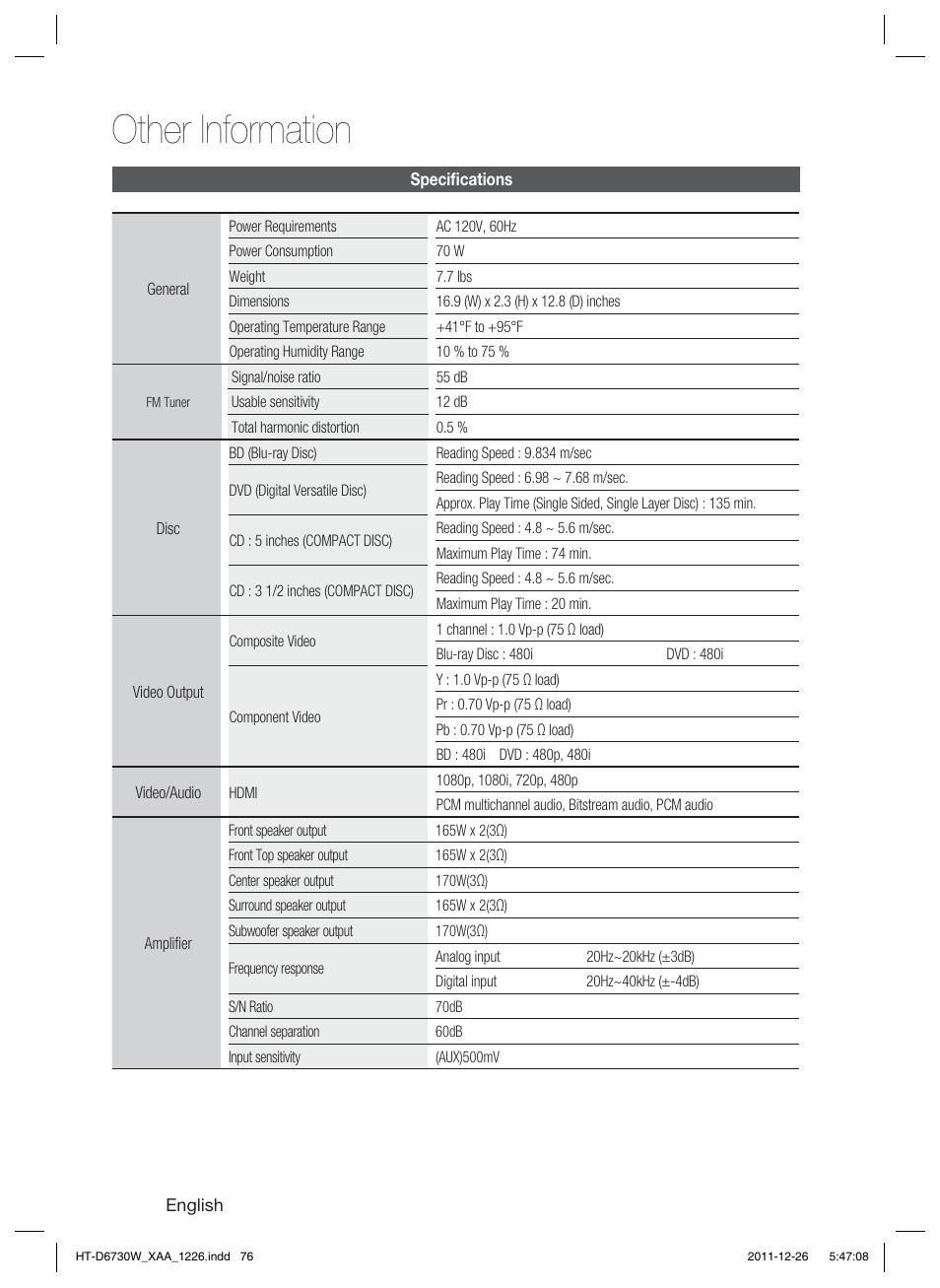 Other information | Samsung HT-D6730W-ZA User Manual | Page 76 / 87