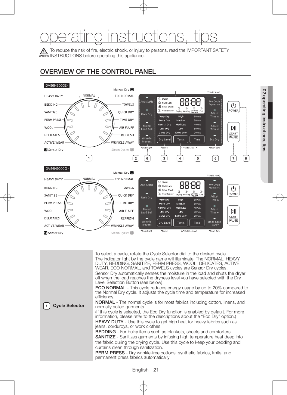 Operating instructions, tips, Overview of the control panel | Samsung DV56H9000EW-A2 User Manual | Page 21 / 120