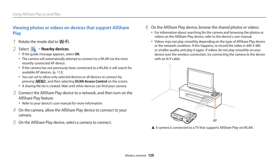 Viewing photos or videos on devices that, Support allshare play | Samsung EC-WB250FBPBUS User Manual | Page 129 / 166