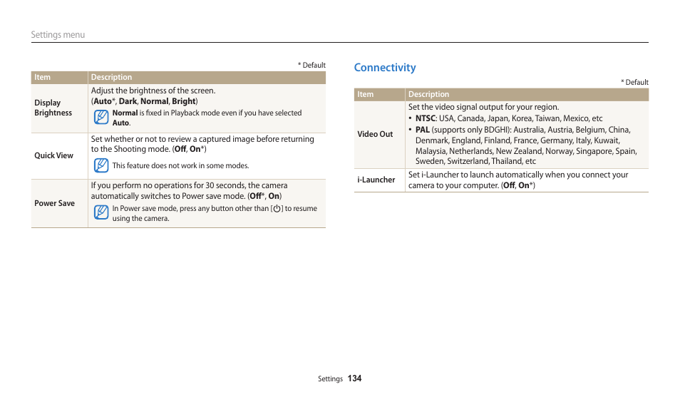 Connectivity | Samsung EC-WB250FBPBUS User Manual | Page 135 / 166