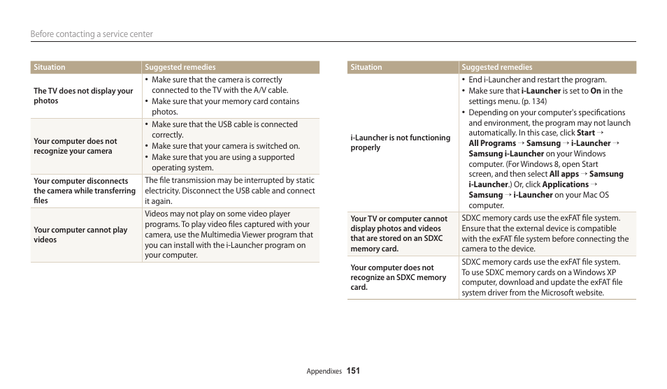 Samsung EC-WB250FBPBUS User Manual | Page 152 / 166