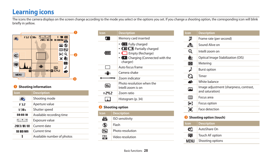 Learning icons | Samsung EC-WB250FBPBUS User Manual | Page 29 / 166
