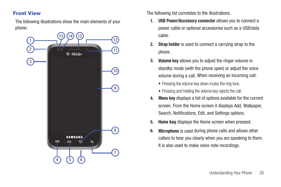 Front view | Samsung SGH-T959HAVTMB User Manual | Page 25 / 256