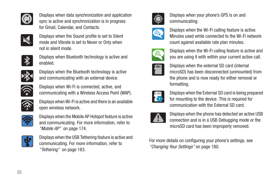 Samsung SGH-T959HAVTMB User Manual | Page 30 / 256