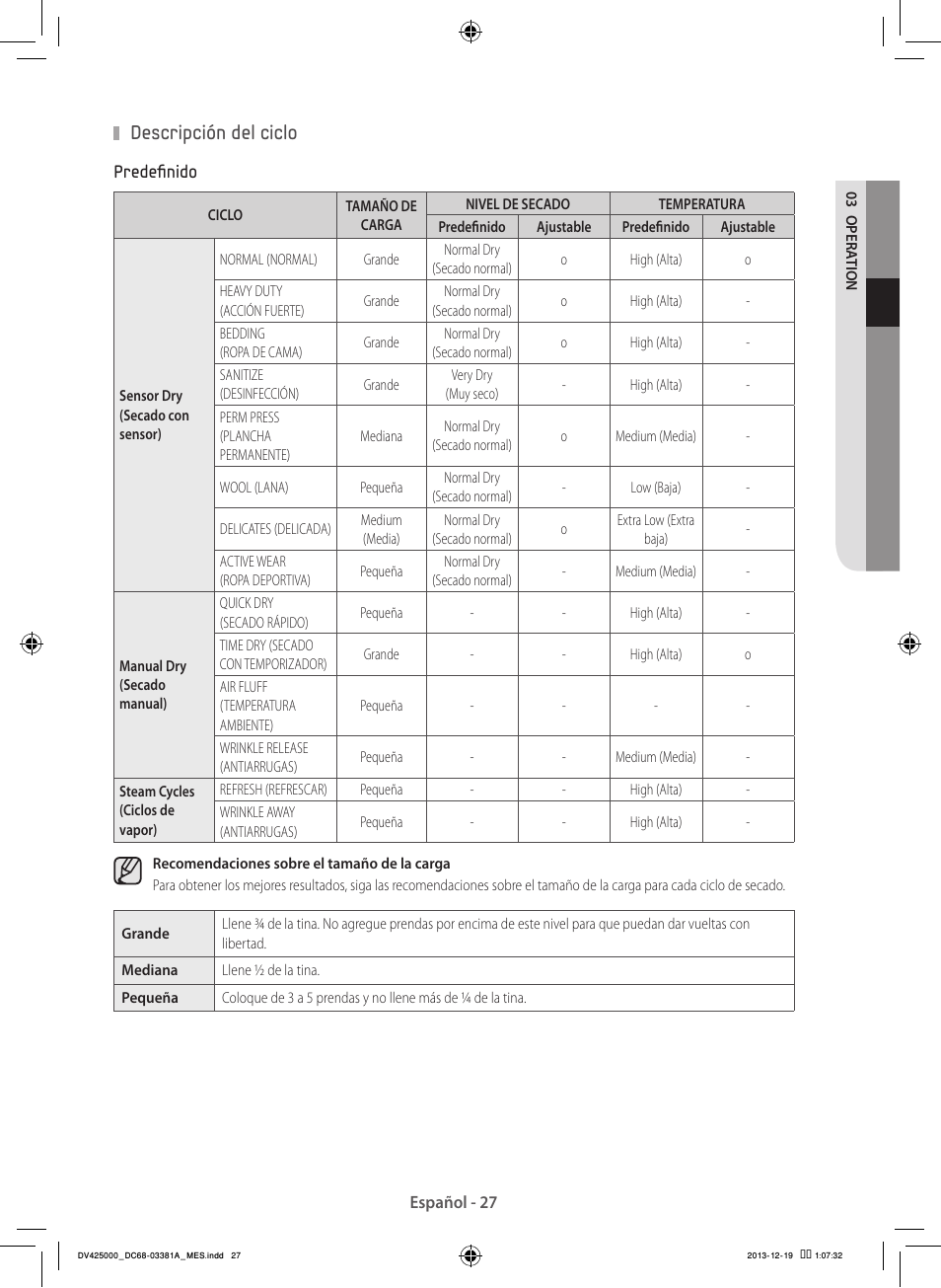 Descripción del ciclo | Samsung DV42H5200GF-A3 User Manual | Page 115 / 132