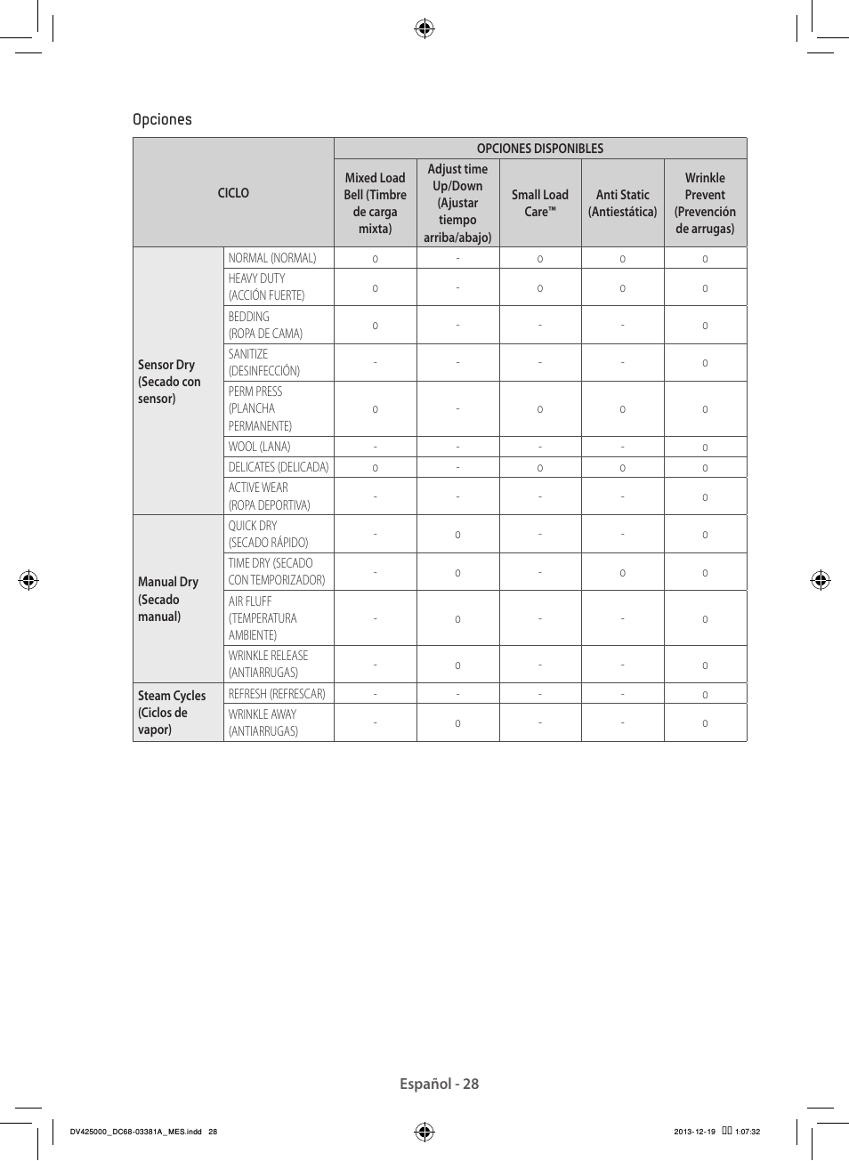 Samsung DV42H5200GF-A3 User Manual | Page 116 / 132