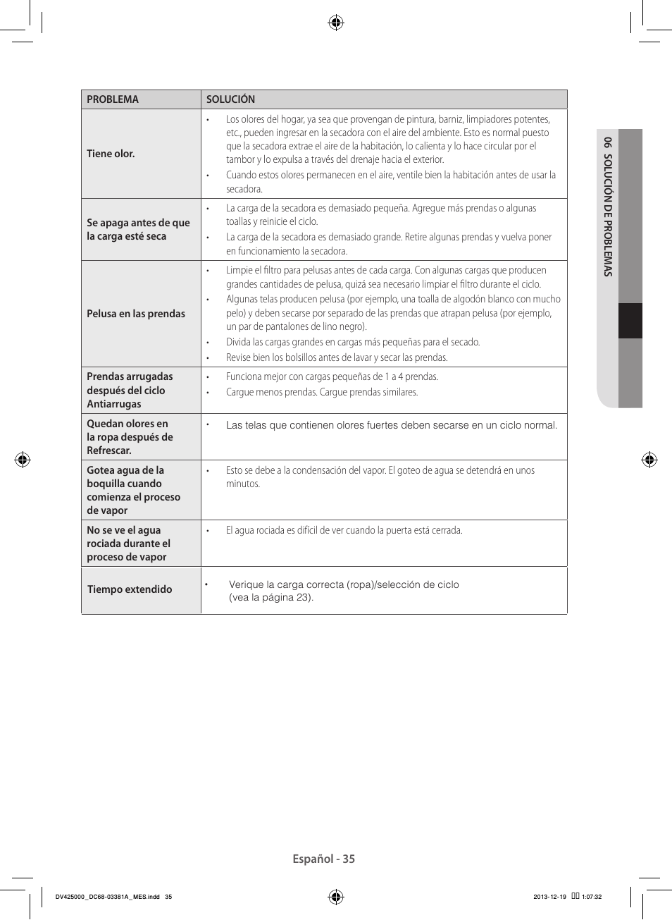 Samsung DV42H5200GF-A3 User Manual | Page 123 / 132