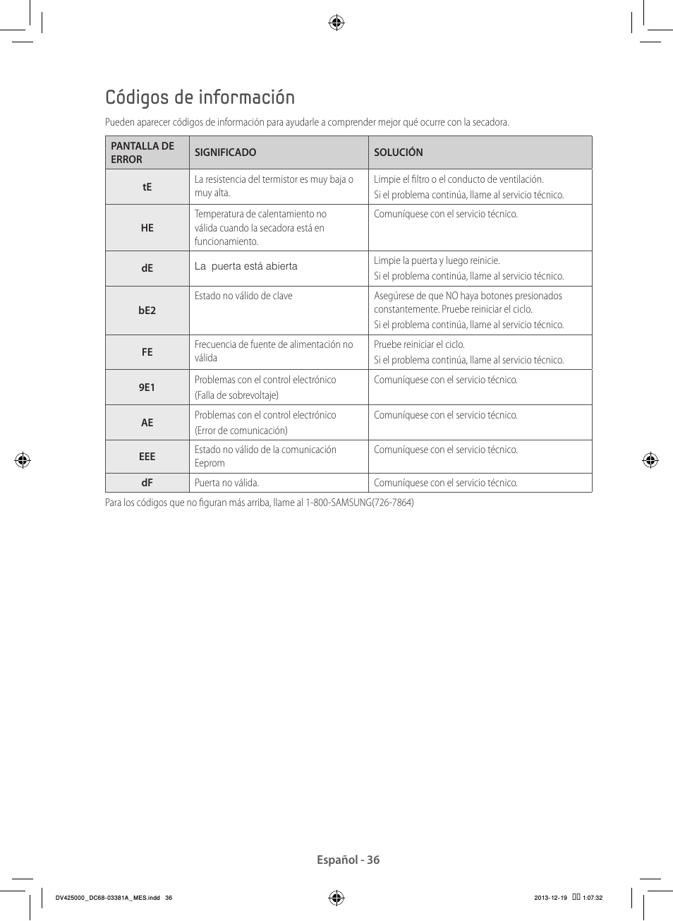 Códigos de información | Samsung DV42H5200GF-A3 User Manual | Page 124 / 132