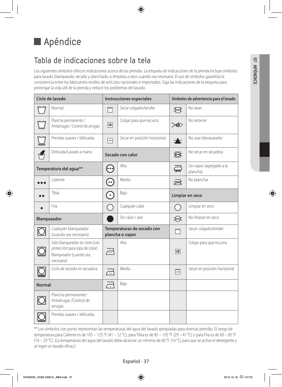 Apéndice, Tabla de indicaciones sobre la tela | Samsung DV42H5200GF-A3 User Manual | Page 125 / 132