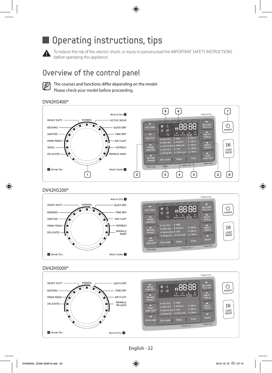 Operating instructions, tips, Overview of the control panel, English - 22 | Samsung DV42H5200GF-A3 User Manual | Page 22 / 132