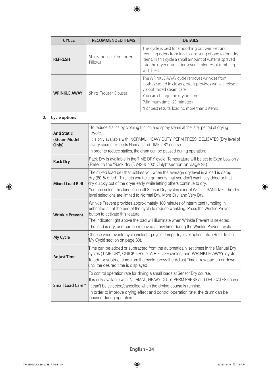 Samsung DV42H5200GF-A3 User Manual | Page 24 / 132