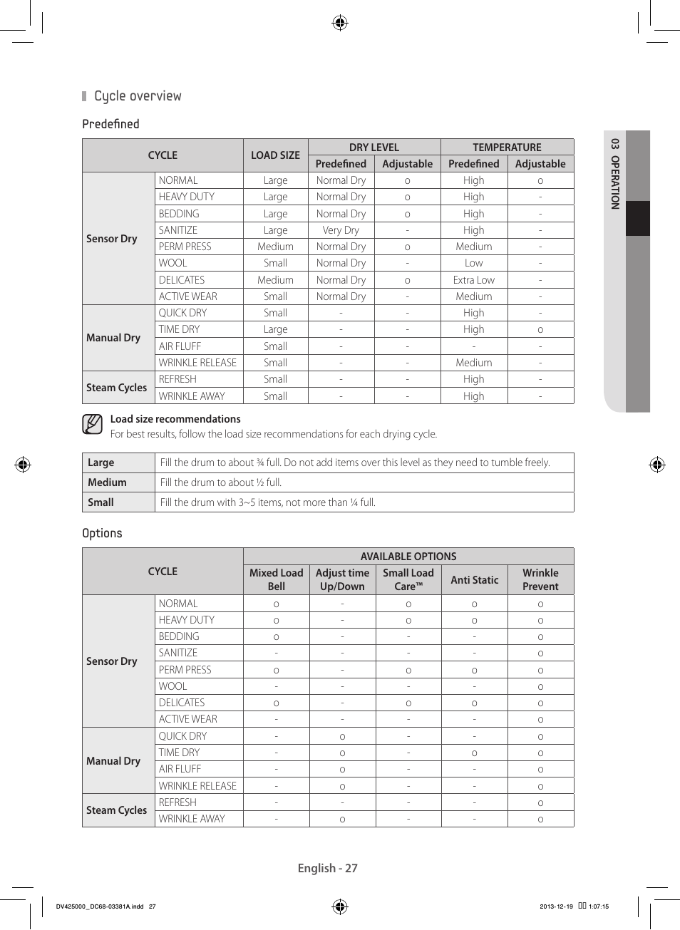 Cycle overview | Samsung DV42H5200GF-A3 User Manual | Page 27 / 132