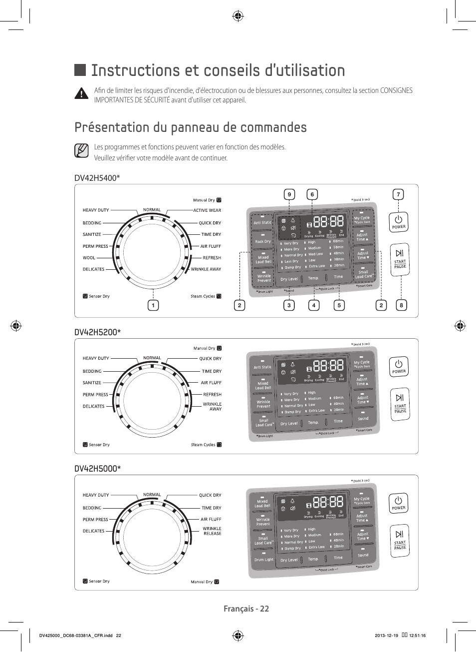 Instructions et conseils d’utilisation, Présentation du panneau de commandes, Français - 22 | Samsung DV42H5200GF-A3 User Manual | Page 66 / 132