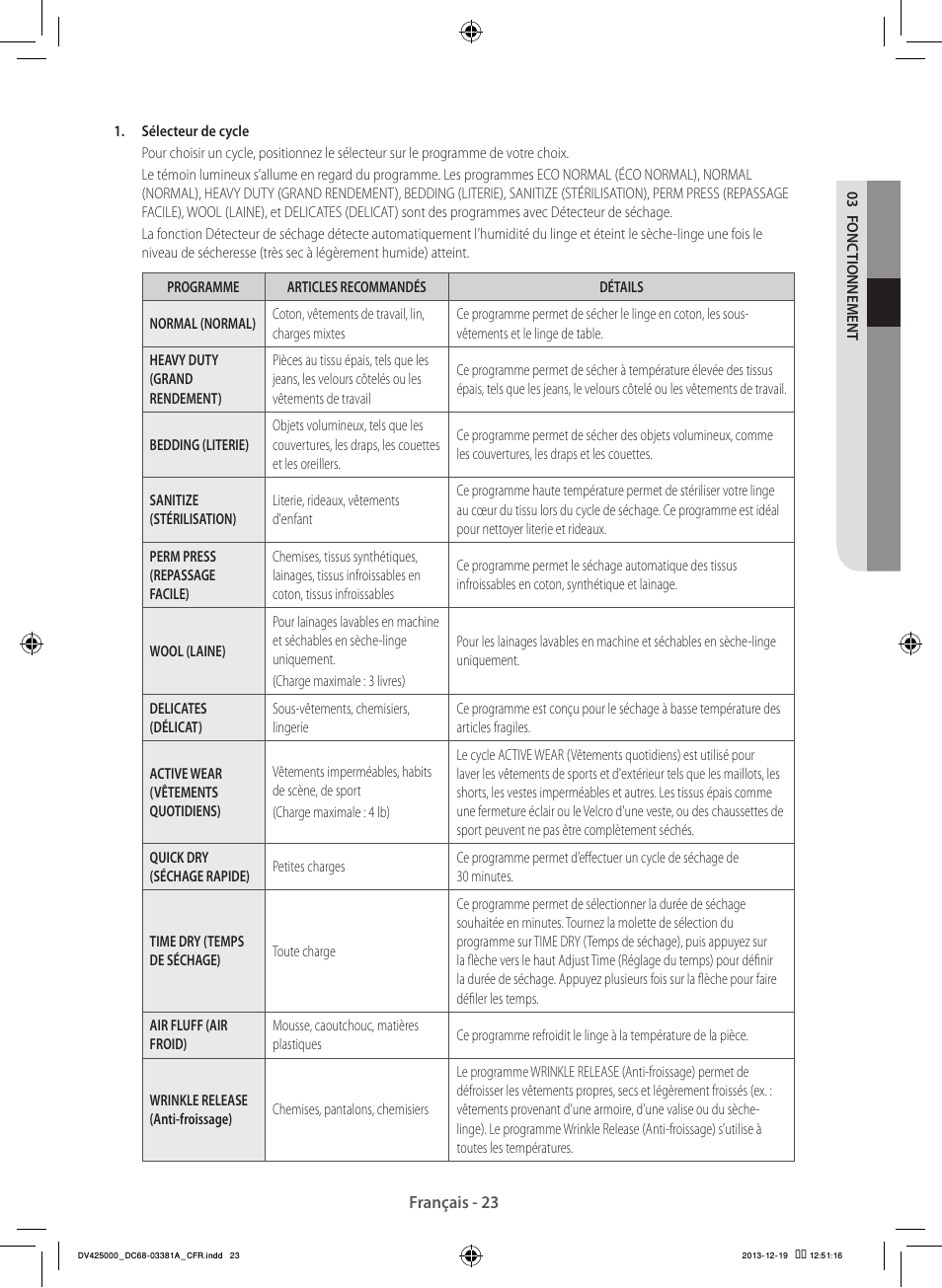 Samsung DV42H5200GF-A3 User Manual | Page 67 / 132