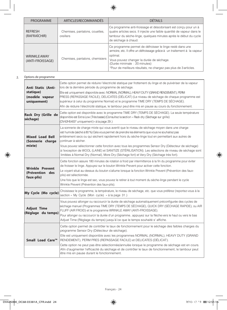 Samsung DV42H5200GF-A3 User Manual | Page 68 / 132