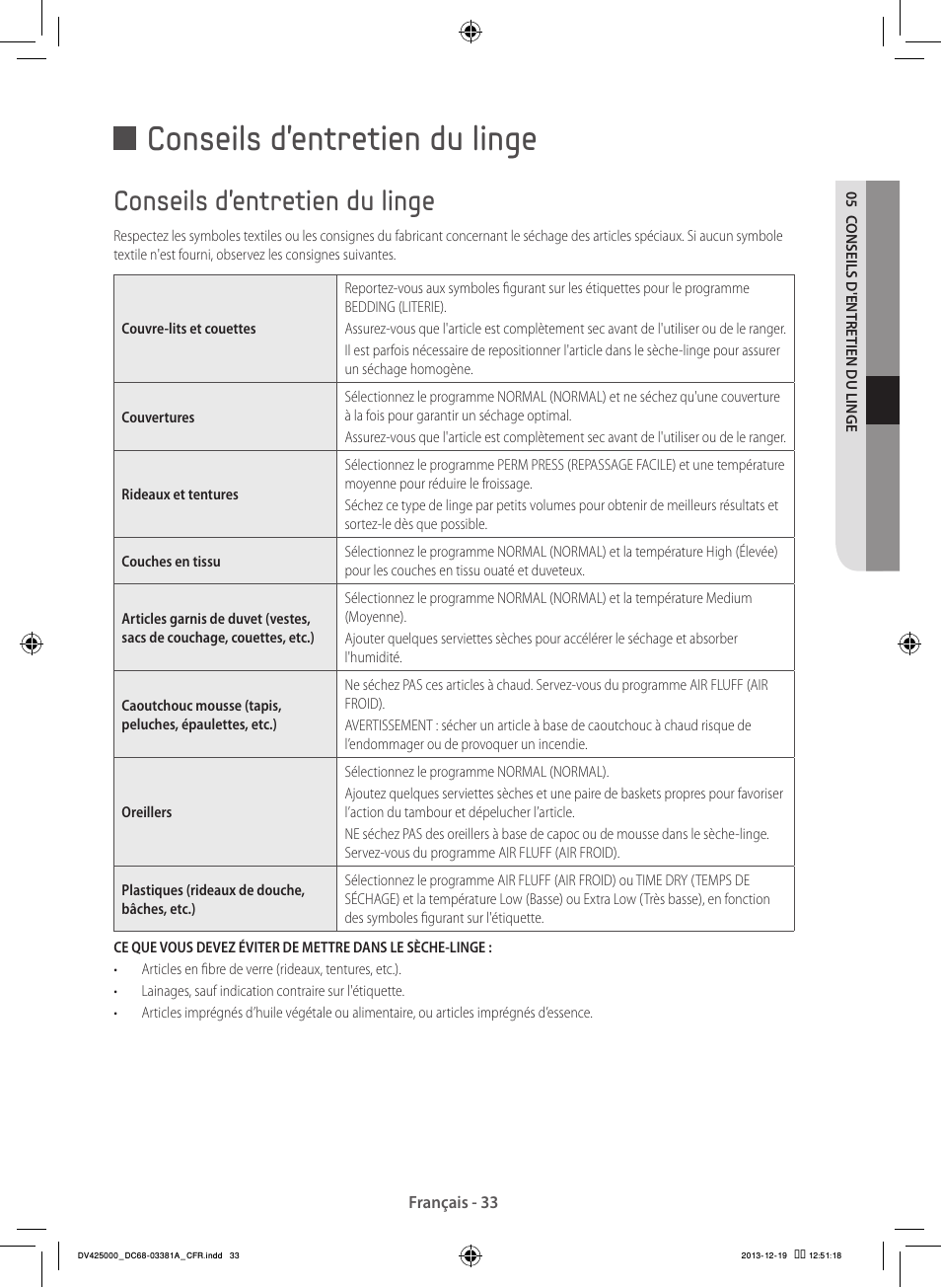 Conseils d'entretien du linge | Samsung DV42H5200GF-A3 User Manual | Page 77 / 132
