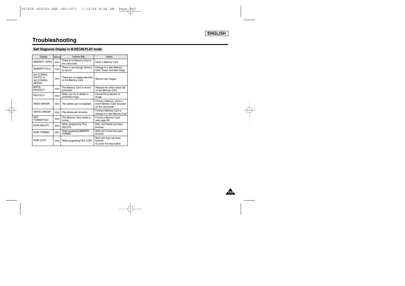 Troubleshooting | Samsung SC-D103-XAC User Manual | Page 107 / 112