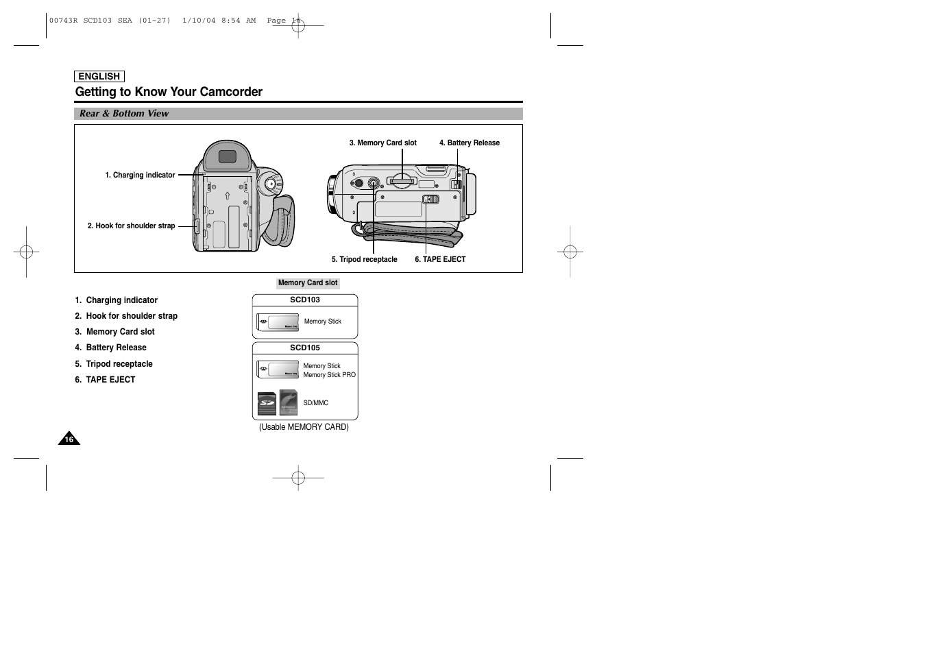 Getting to know your camcorder | Samsung SC-D103-XAC User Manual | Page 20 / 112