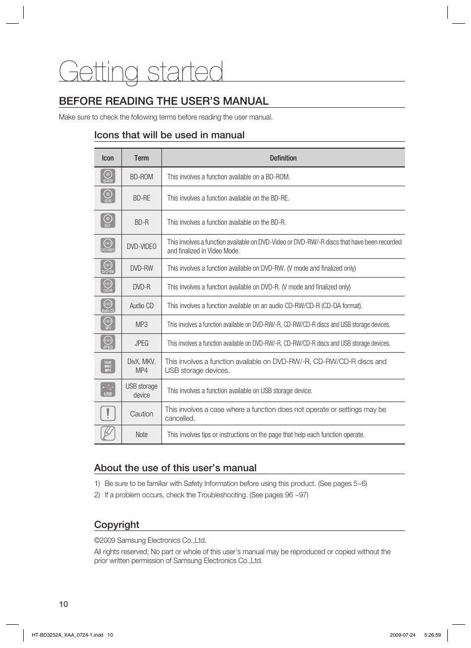 Getting started | Samsung HT-BD3252T-XAA User Manual | Page 10 / 103