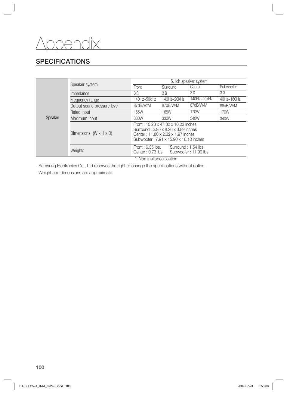 Appendix, Specifications | Samsung HT-BD3252T-XAA User Manual | Page 100 / 103